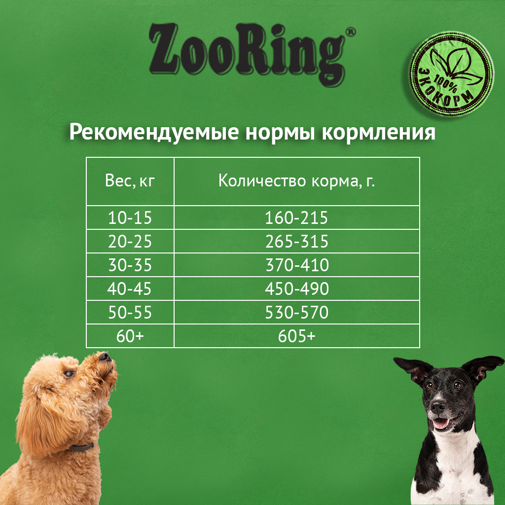 ZooRing — Original Formula, телятина & рис с глюкозамином и хондроитином