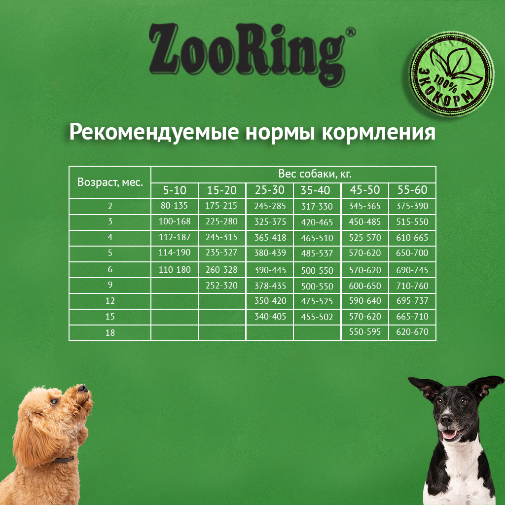ZooRing — Junior, мясо молодых бычков с Г/Х