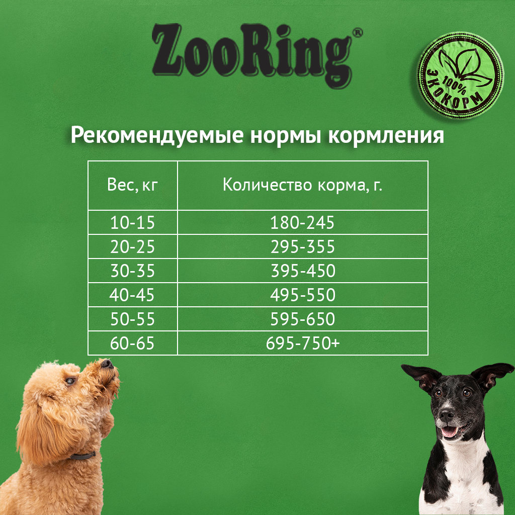 ZooRing — Lamb & Rice, ягнёнок & рис