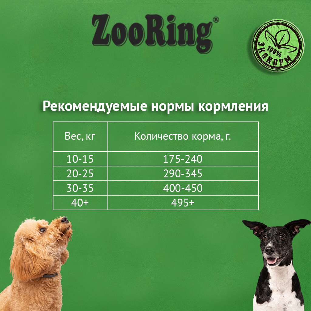 ZooRing — Medium Active Dog, телятина & рис с яблоками, с Г/Х