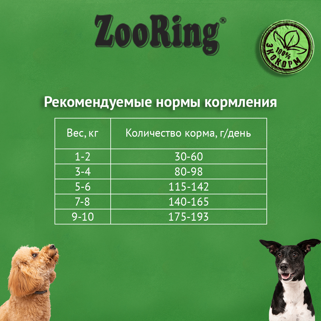 ZooRing — Mini Dog Lamb&Rice, ягнёнок и рис